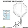 Abitare il benessere