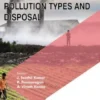 A Primer on Earth Pollution: Pollution Types and Disposal