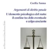 Argomenti di diritto penale. L’elemento psicologico del reato: il confine tra dolo eventuale e colpa cosciente