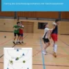 Auslösehandlungen gegen verschiedene Abwehrsysteme