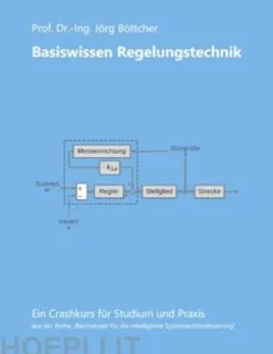Basiswissen Regelungstechnik
