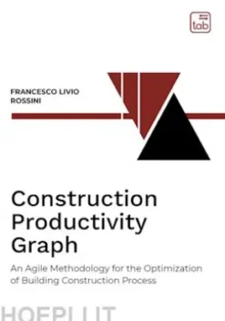 Construction Productivity Graph