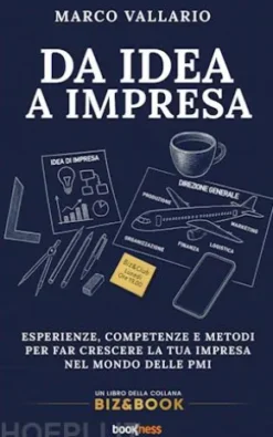 Da idea a impresa