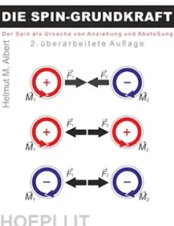 Die Spin-Grundkraft