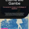 Edema alle Gambe: Conoscere le Cause e le Strategie di Gestione