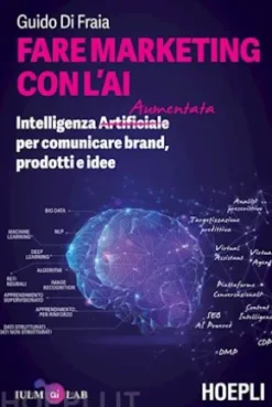 Fare marketing con l'AI