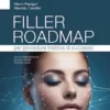 Filler Roadmap per procedure iniettive di successo