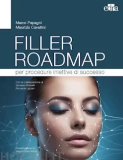 Filler Roadmap per procedure iniettive di successo