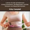 Gewichtsverlust