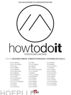 How to do it