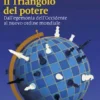 Il Triangolo del potere