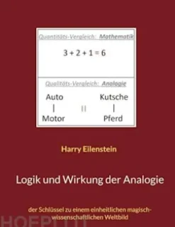 Logik und Wirkung der Analogie