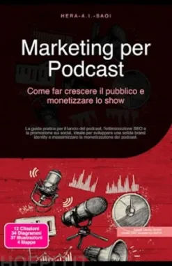 Marketing per Podcast: Come far crescere il pubblico e monetizzare lo show