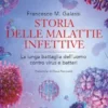 Storia delle malattie infettive