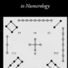 The Grammar of Fate: An Academic and Esoteric Guide to Numerology
