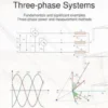Three-phase Systems
