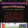 Universe en perspective