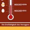 Weicher Korpus, weicher Kern, weicher Keks