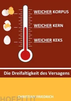 Weicher Korpus, weicher Kern, weicher Keks